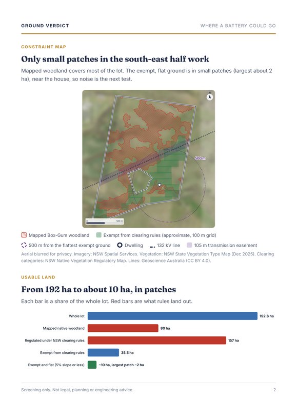 Report page 2: constraint map